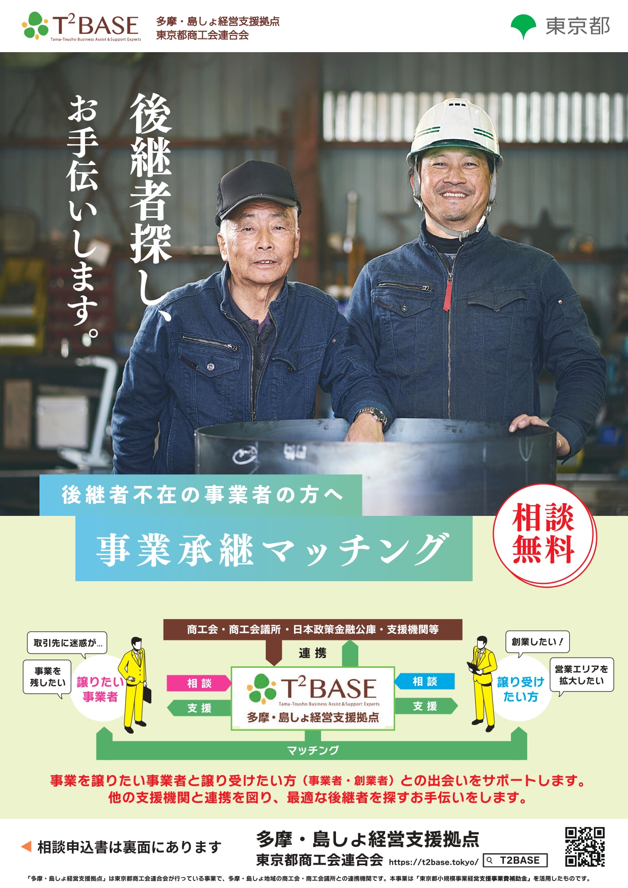 事業承継マッチング事業