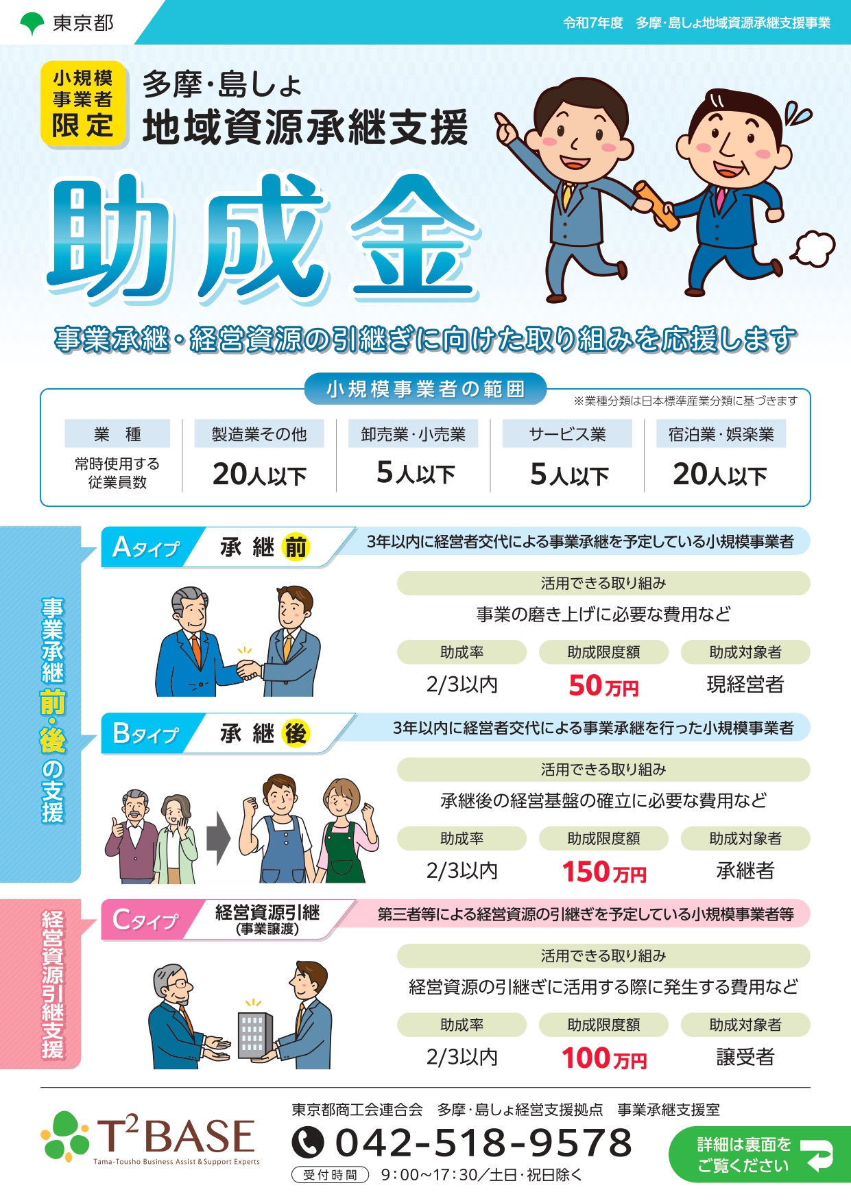 R7地域資源承継支援助成金チラシ（表）