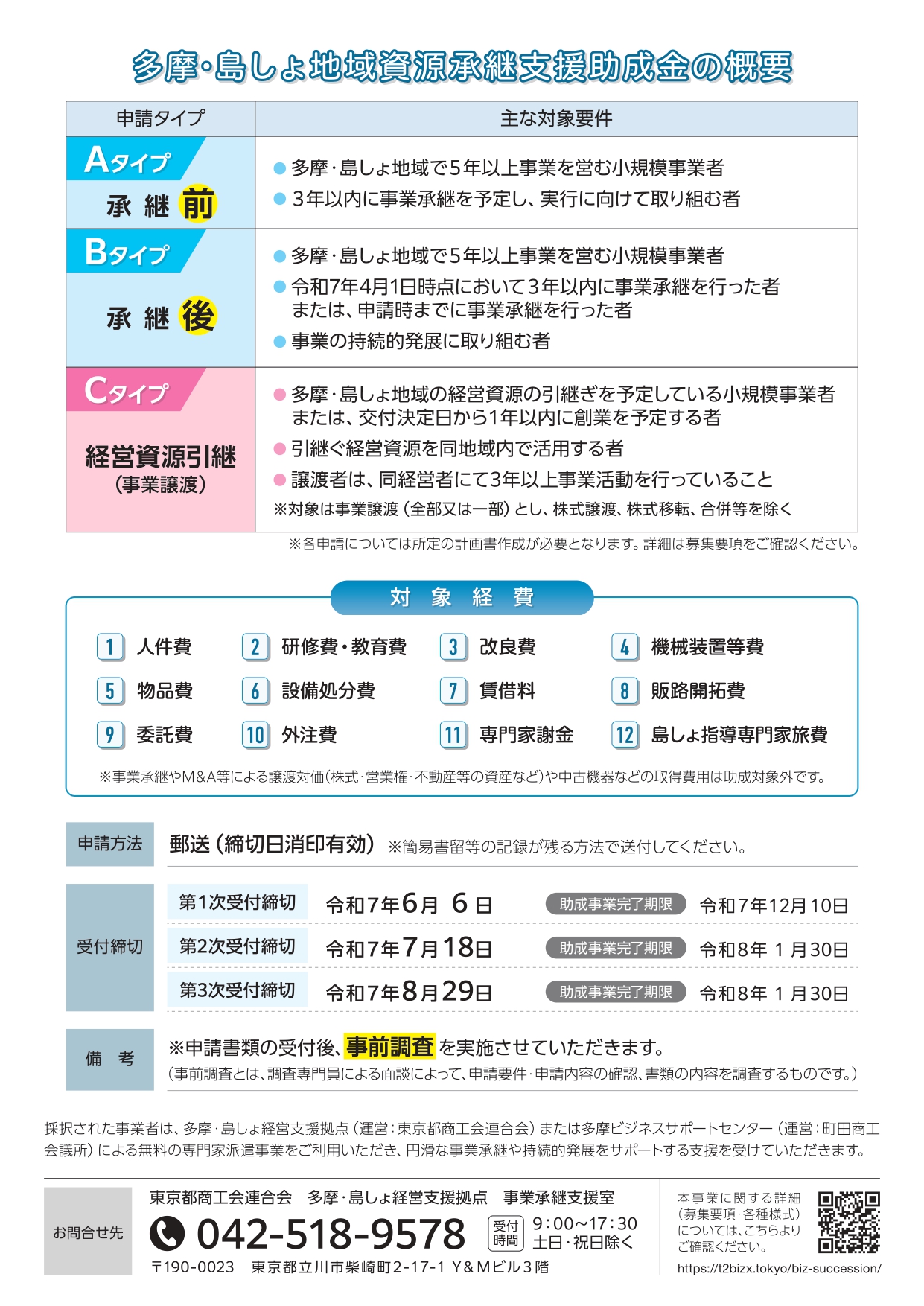 R7地域資源承継支援助成金チラシ（裏）
