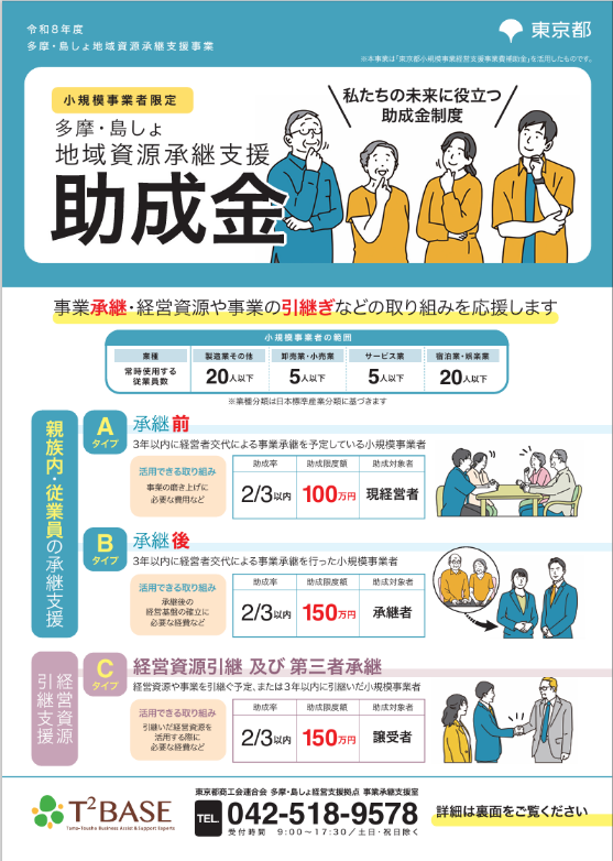 R8多摩・島しょ地域資源承継支援助成金_表