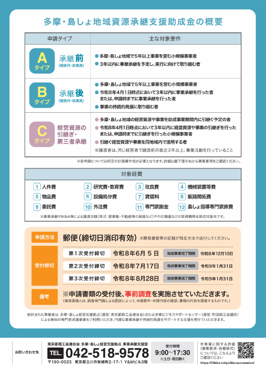 R8多摩・島しょ地域資源承継支援助成金_裏