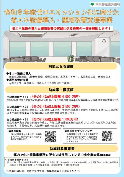職場の空調改善「ゼロエミッション化に向けた省エネ設備導入・運用改善支援事業」